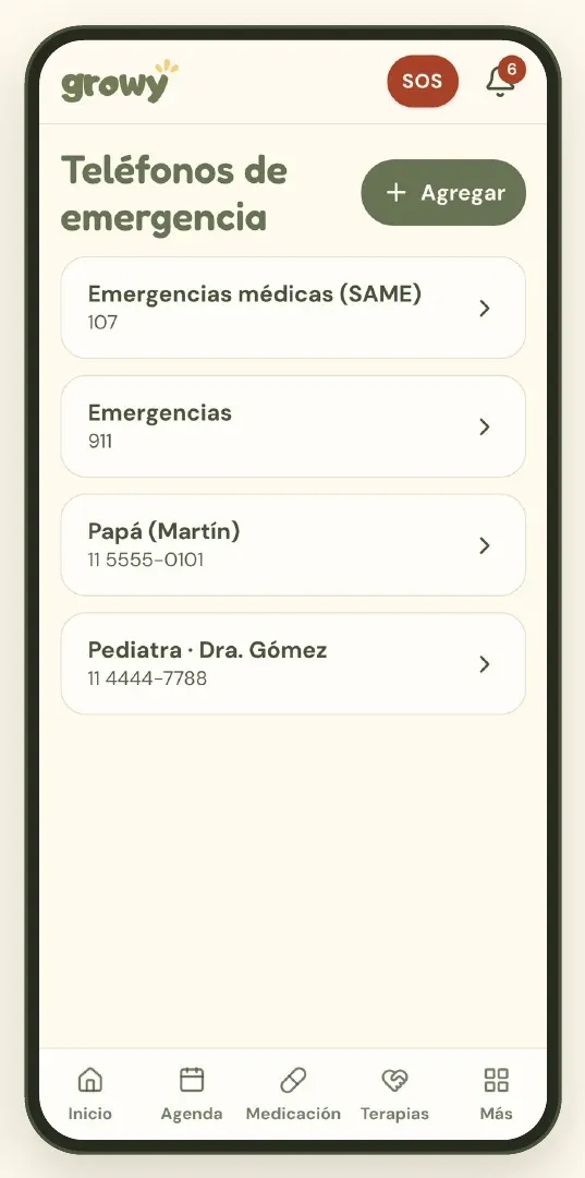 Lista de teléfonos de emergencia cargados