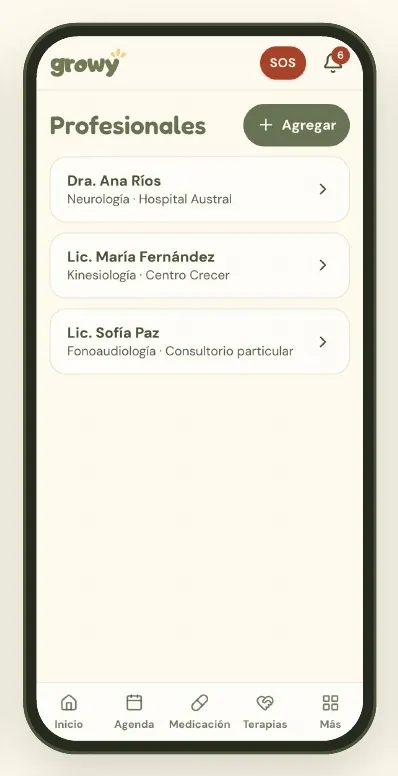 Lista de profesionales