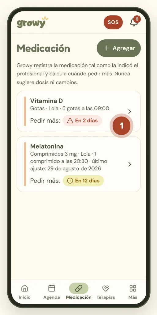 Lista de medicación con cuántos días faltan para pedir más