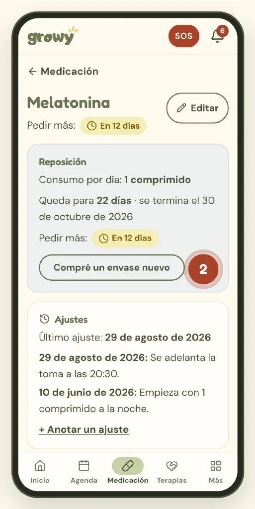 Ficha de un medicamento con reposición y ajustes