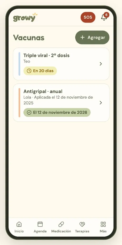 Lista de vacunas aplicadas y próximas