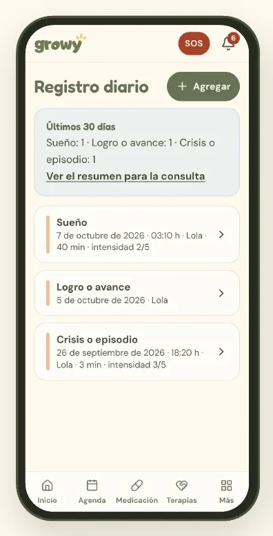 Registro diario con el resumen de los últimos 30 días