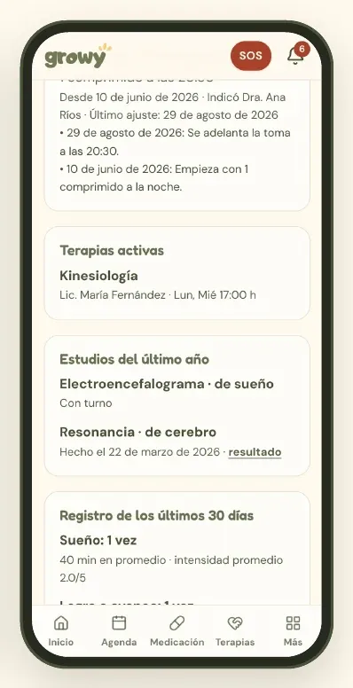 Resumen para la consulta con terapias, estudios y registro