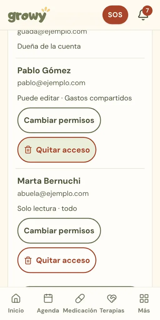 Personas con acceso con los botones Cambiar permisos y Quitar acceso